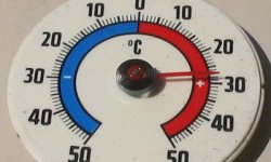 Основные виды приборов для измерения температуры