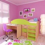 детская кровать-чердак в комнату девочки