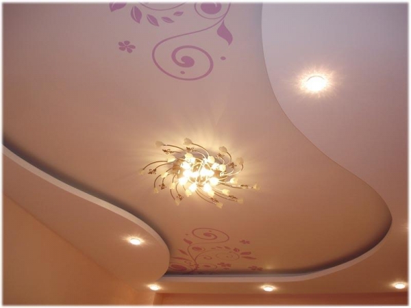 Дизайн красивых потолков из гипсокартона