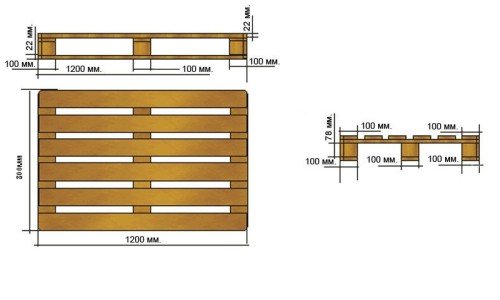 Схема деревянного поддона с размерами