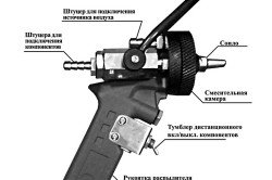 Схема пистолет- распылитель пеногенератора ППУ