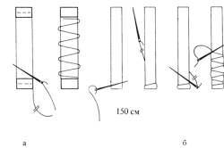 Схема последовательности работы при сшивке камышовах матов