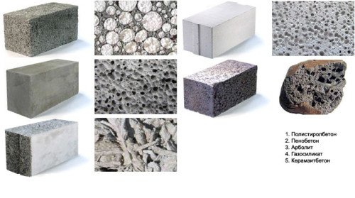 Разновидности бетонных блоков