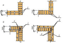 Схема цоколя фундамента
