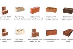 Разновидности строительного кирпича