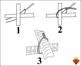 Схема вязки арматуры для фундамента