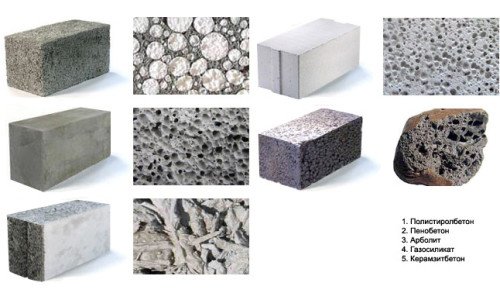 Разновидности легких бетонов
