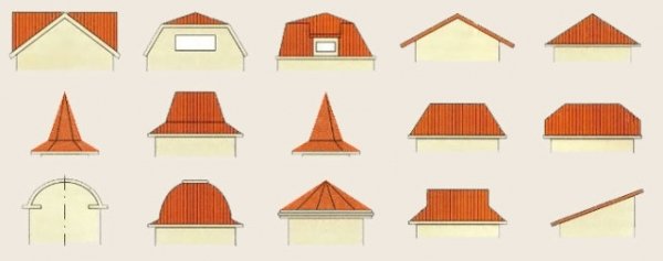 Формы крыш частных домов