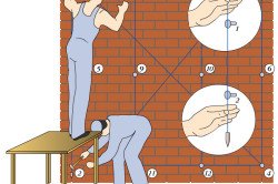 Подготовка к оштукатуриванию – проверка вертикальности стены
