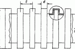 Схема пластмассовой гофрированной трубы для электропроводок