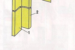 Схема обвязки верхних углов