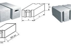 Размеры ячеистого бетона