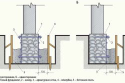 Схема укрепления фундамента при помощи ячеистой структуры
