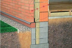 Схема облицовки стены из керамических блоков с теплоизоляцией