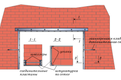 Схема усиления проема в несущей стене с подведением перемычки из швеллеров