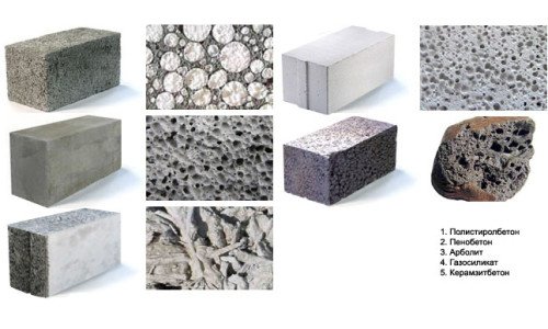 Разновидности стеновых блоков