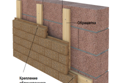 Схема внутренней отделки стен из керамзитобетонных блоков