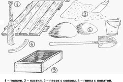 Инструменты для изготовления кирпича