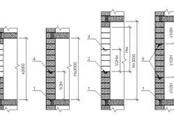 Схема армирования газобетонной кладки по высоте стен